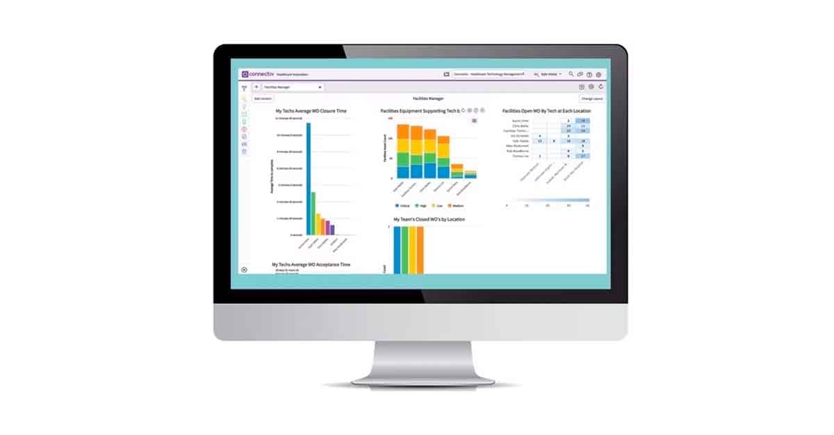 A computer monitor displaying a data analytics dashboard with colorful bar charts and tables, representing facility management or business performance metrics.
