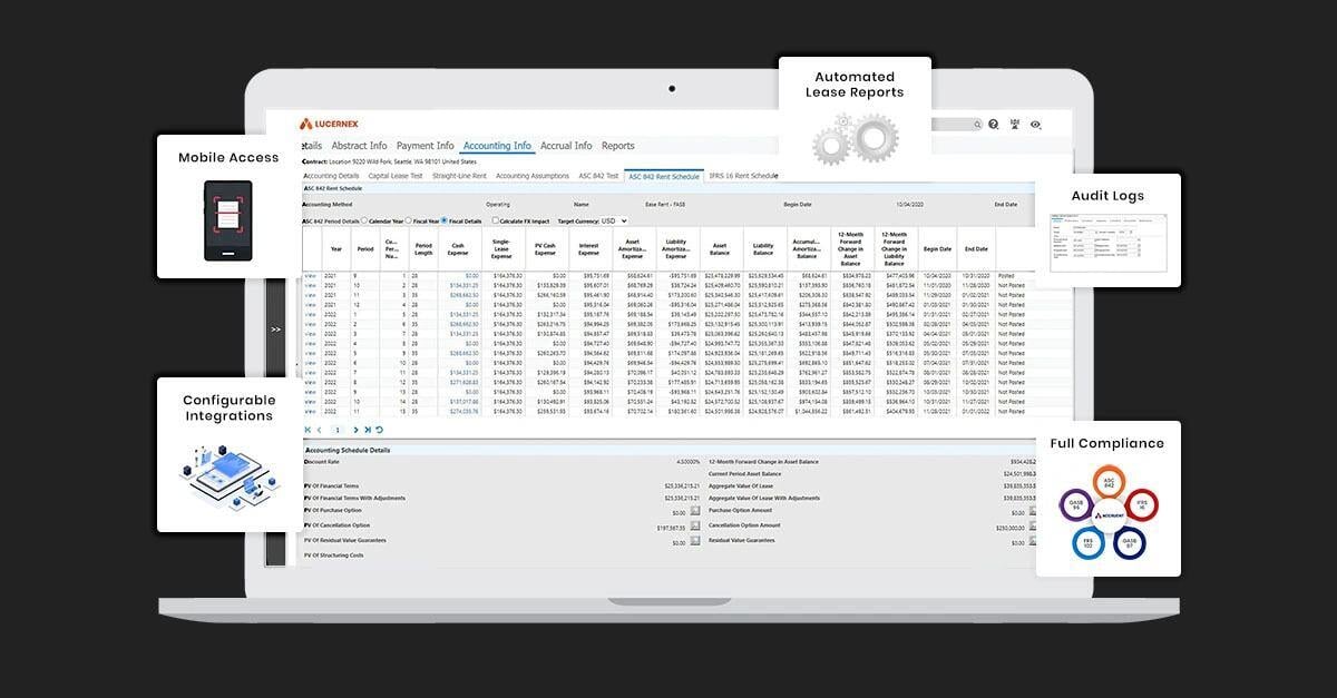 lease accounting solutions